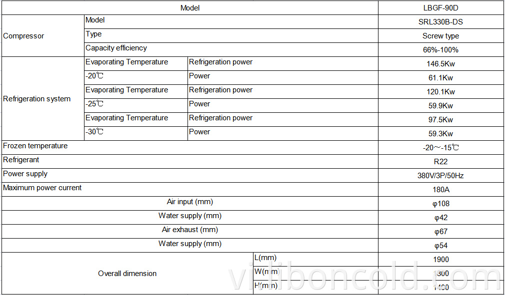 198data